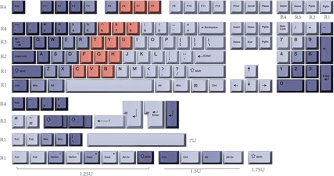Dye Sublimation Keycaps | Cherry Profile for Custom Mechanical Keyboard | 139 Keys (Sunset)