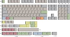 Dye Sublimation Keycaps | Cherry Profile for Custom Mechanical Keyboard | 139 Keys (Canvas)