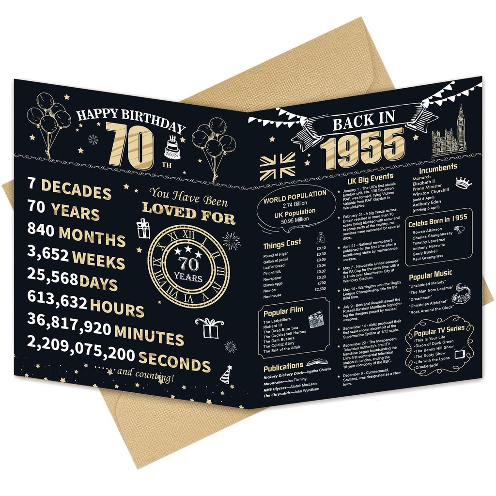 Longwu Large 80th Birthday Card With Envelope for Men Women, 1945 Black Gold Happy 80th Bir
