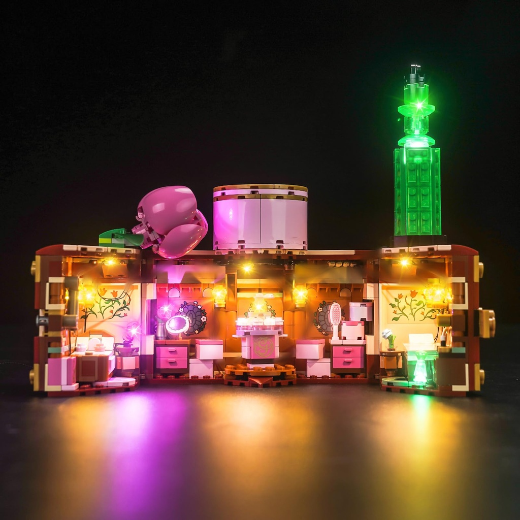 LocoLee Led Light Set for Jurassic Park: T.rex Rampage, Decoration Light Kit for 75936