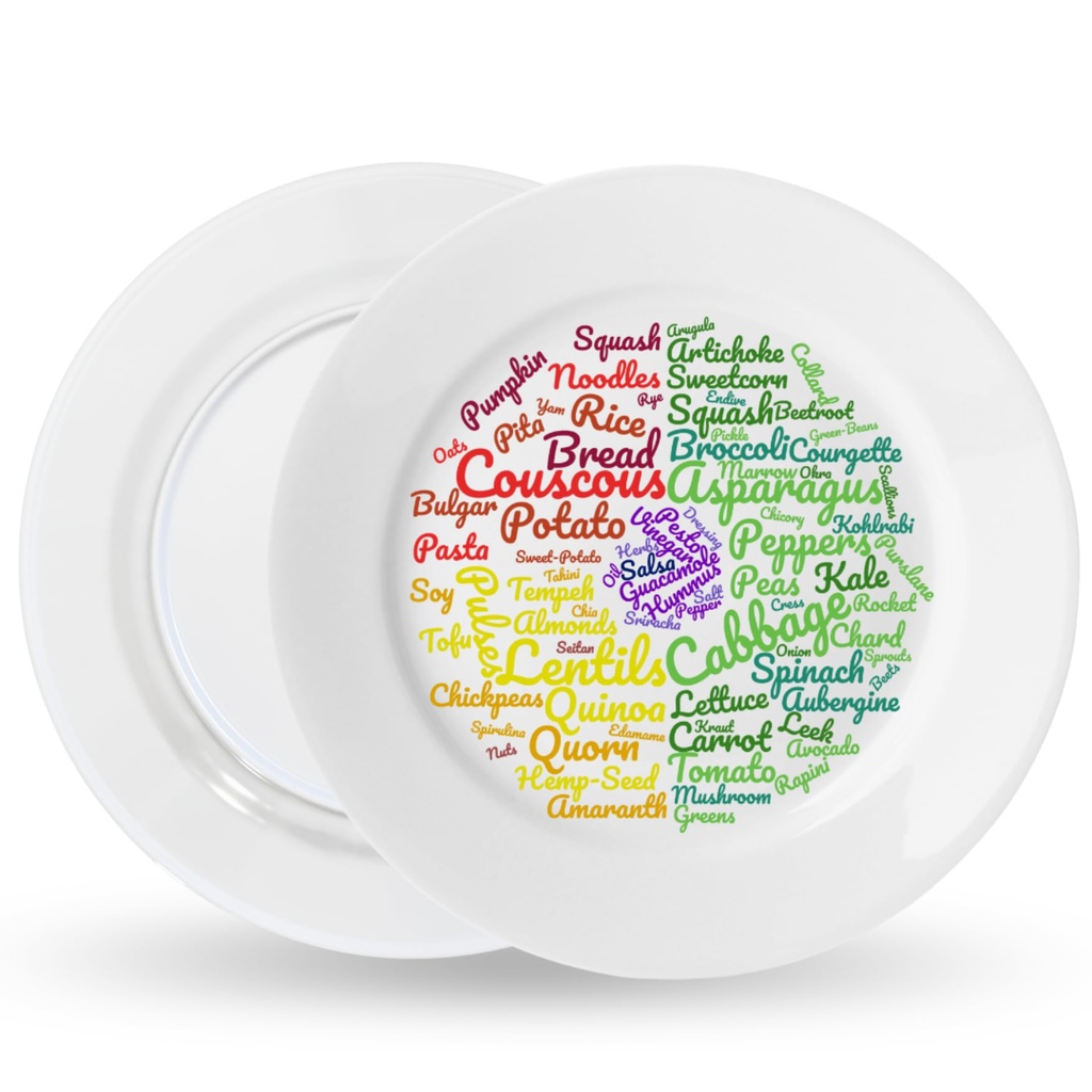 j&m Your Plate: Vegan Portion Control for a Healthy Balanced Diet