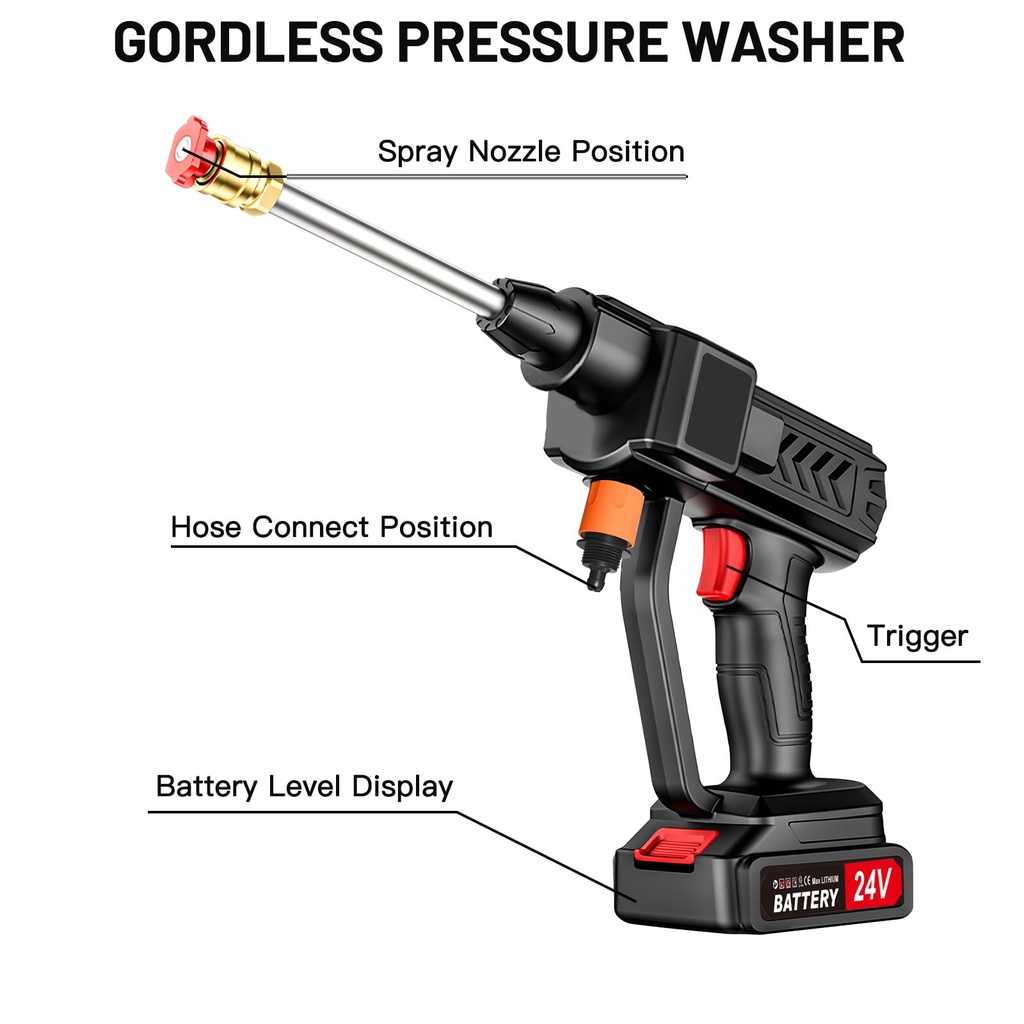 UK Cordless Pressure Washer