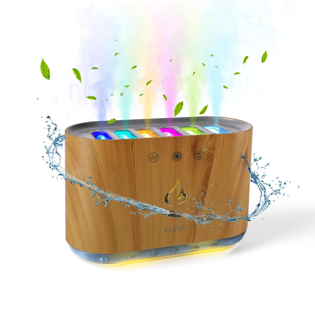 GUPAY Humidifier for Bedroom, Ultrasonic Dynamic Pickup Humidifiers with 7 Colorful Lights,
