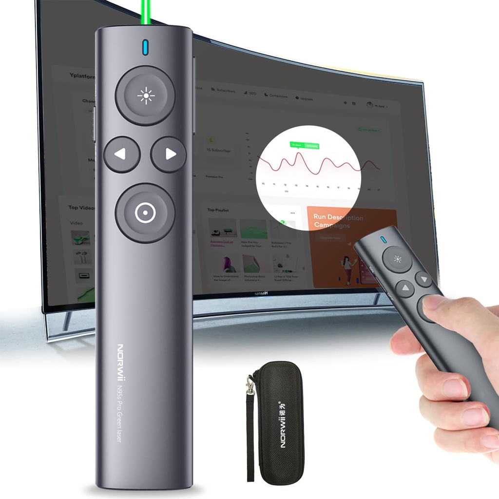 Norwii Presentation Clicker with Digital Pointer for TV LED LCD Screen, Presentation Remote,