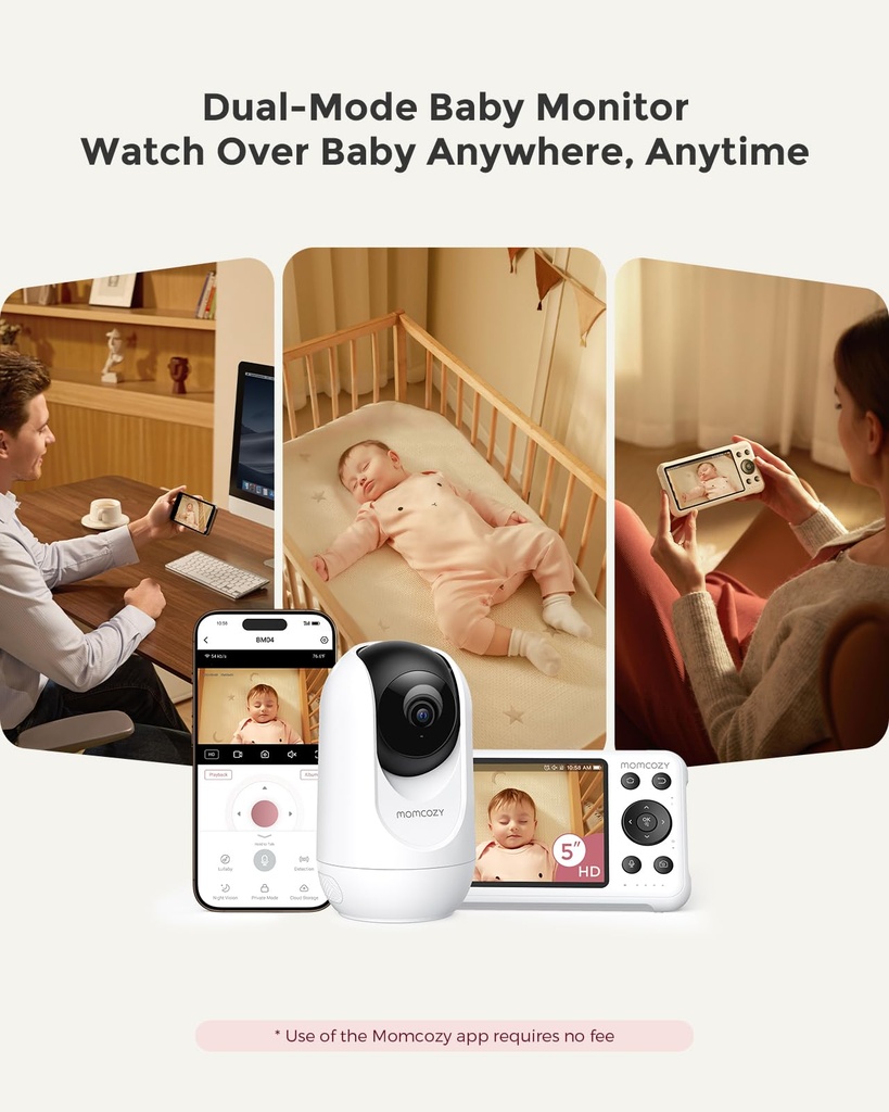 Momcozy Baby Monitor