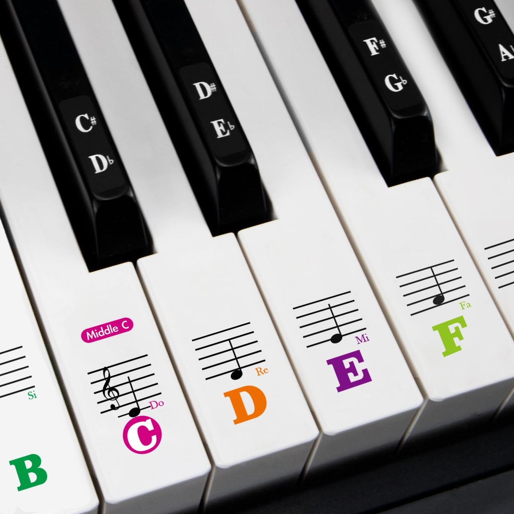 Azymi Piano Stickers, Keyboard Stickers for 88/76/61/54/49/37 White & Black Keys Full Set f