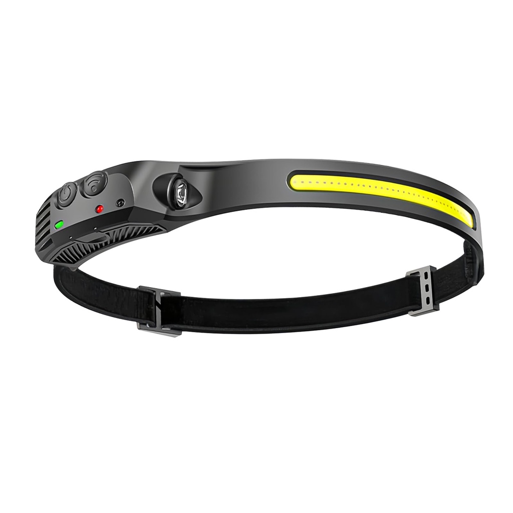 Rechargeable LED Head Torch with Motion Sensor, 230Ã‚Â° Wide Beam COB Headlamp, 5 Light Mod