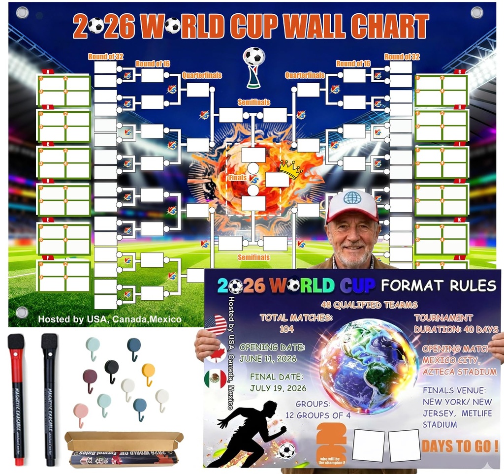 Fukmory World Cup Football 2026 Wall Chart, 14 Pcs World Cup Schedule Poster Set Includes 2