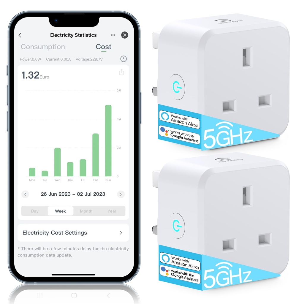 EIGHTREE 5GHz Smart Plug with Energy Monitoring, Smart Plugs that Work with Alexa Works