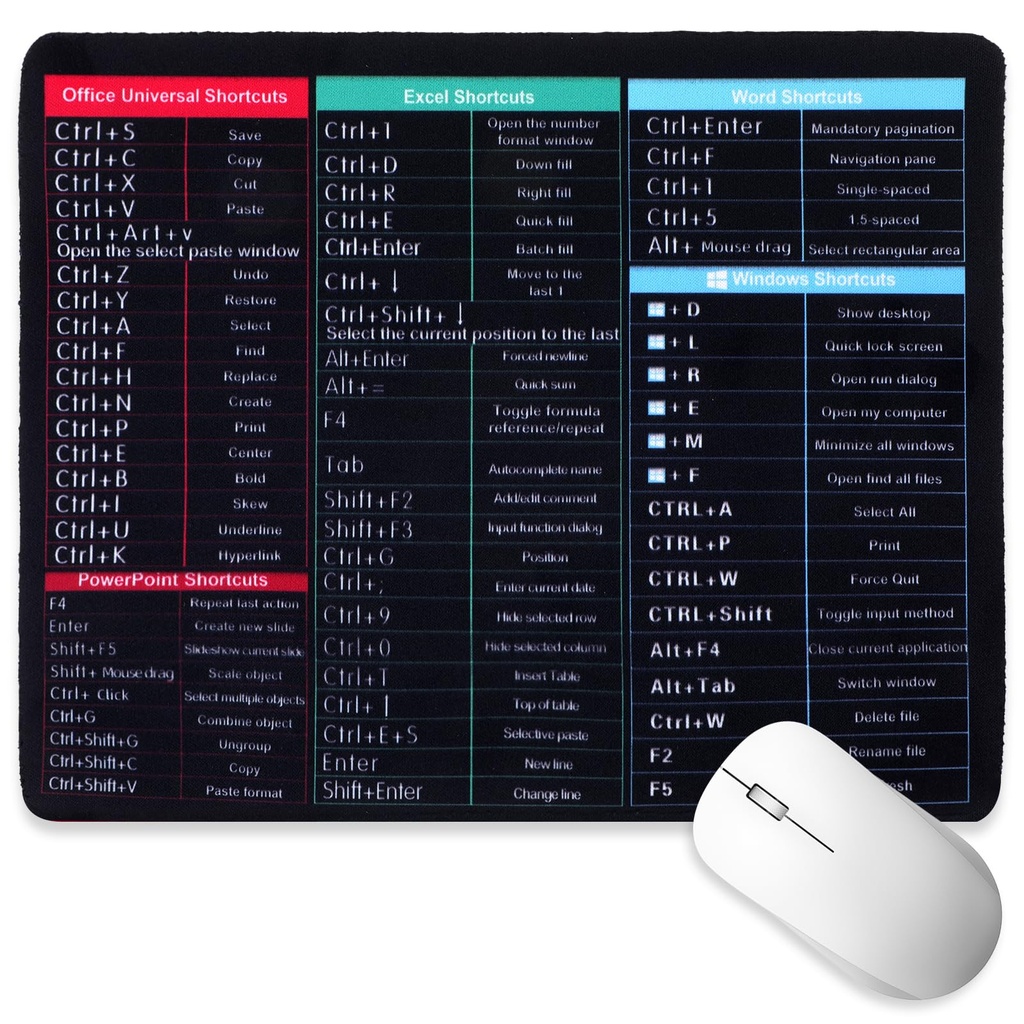 Tyqour Excel Shortcut Desk Mat 26x21x0.3 cm Keyboard Excel Shortcuts Mouse Mat Pad Anti-Sli