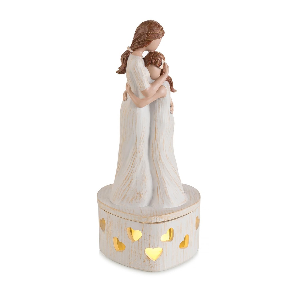 Candeldo Gifts for Mum Birthday Presents: Mum Gifts from Daughter Mother and Daughter Gifts