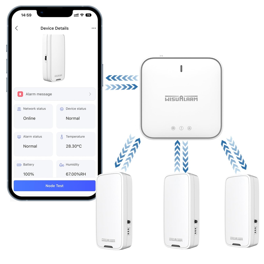 Indoor Wireless Thermometer & Hygrometer Monitor with App Notifications, Free Cloud Storage
